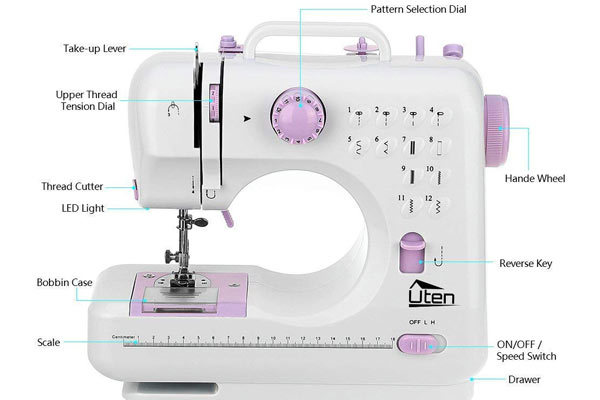 Best Mini Sewing Machines - Handy, Compact And Small Sized