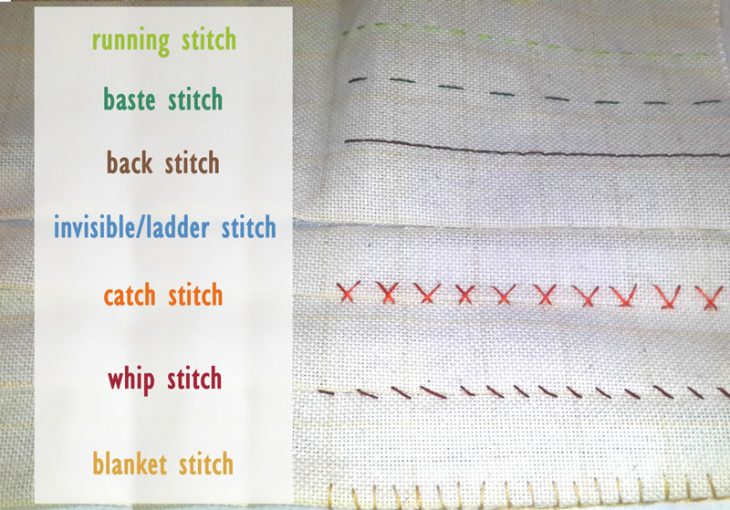 Guide To Basic Hand Sewing Stitches ⋆ Hello Sewing