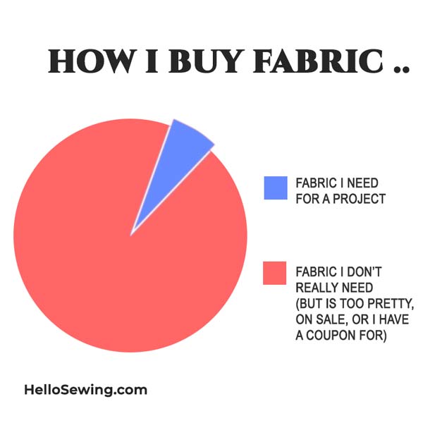 how i buy fabric meme