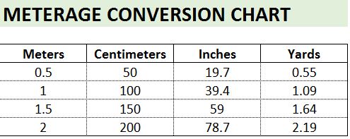 Printable Yards To Meters Conversion Chart, 55% OFF