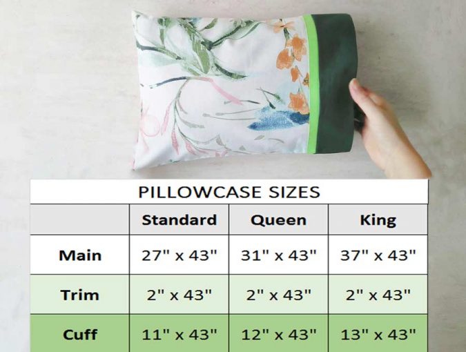 How To Make A Pillowcase FREE Pillowcase Pattern Burrito Style ⋆ Hello Sewing