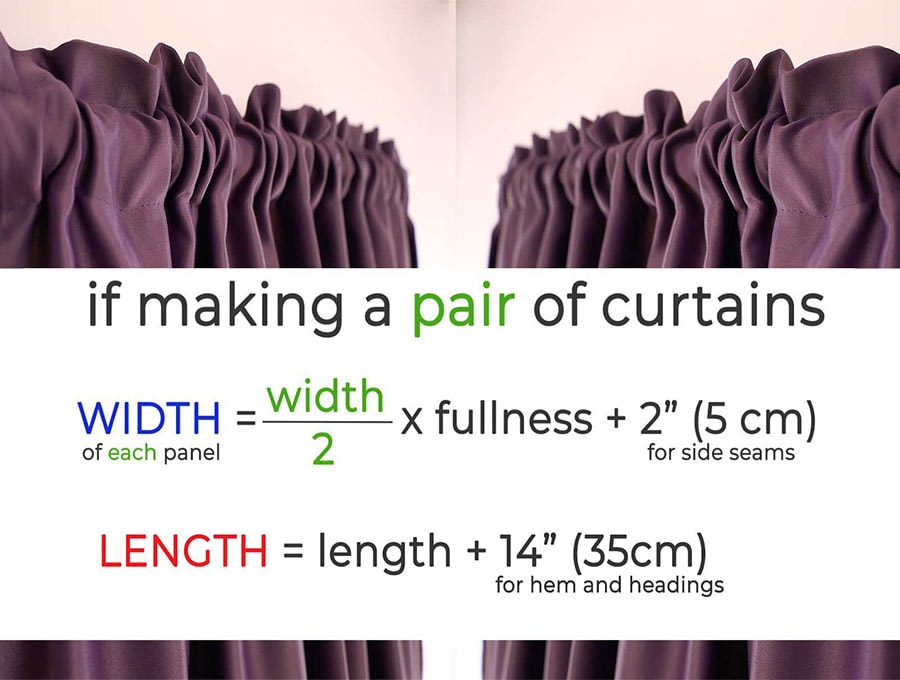 rod pocket curtains calculation for a pair of curtains