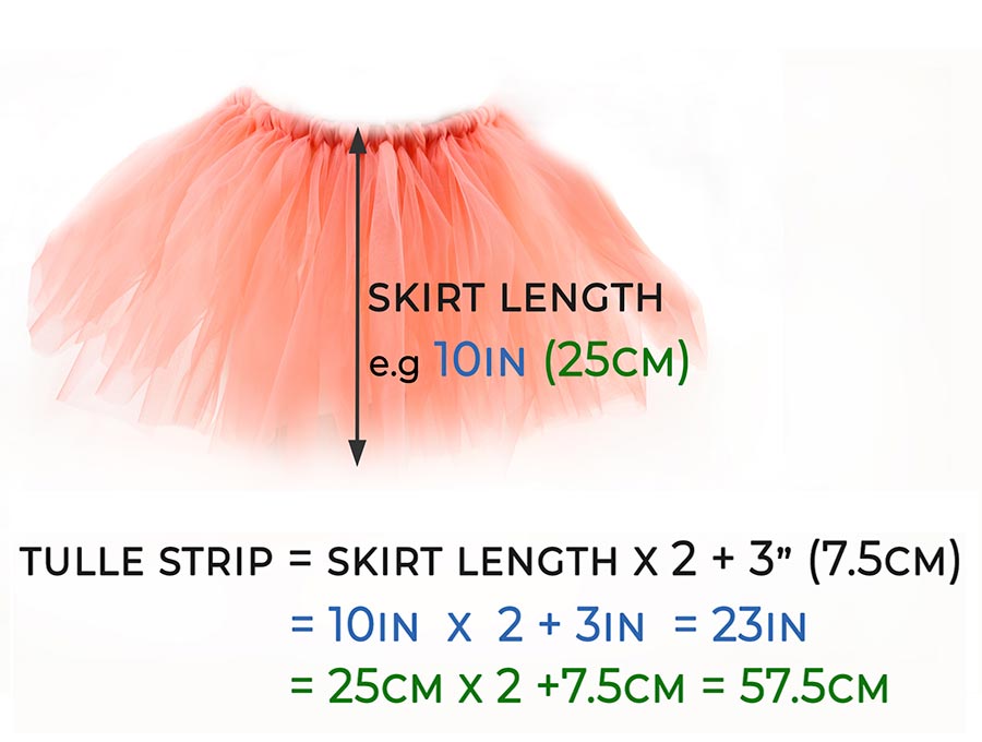 diy tutu skirt calculations of tulle strips