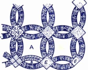 Free Double Wedding Ring Quilt Patterns ⋆ Hello Sewing