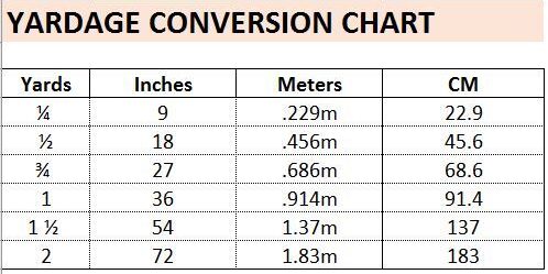 yardage-conversion-chart